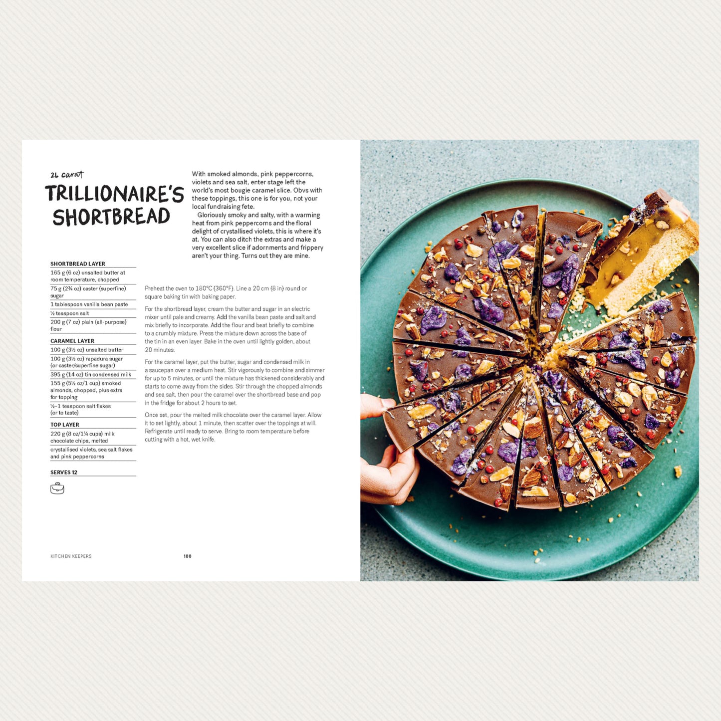 BOOKS & CO - Kitchen Keepers Real-life Recipes to Make on Repeat -By Katrina Meynink